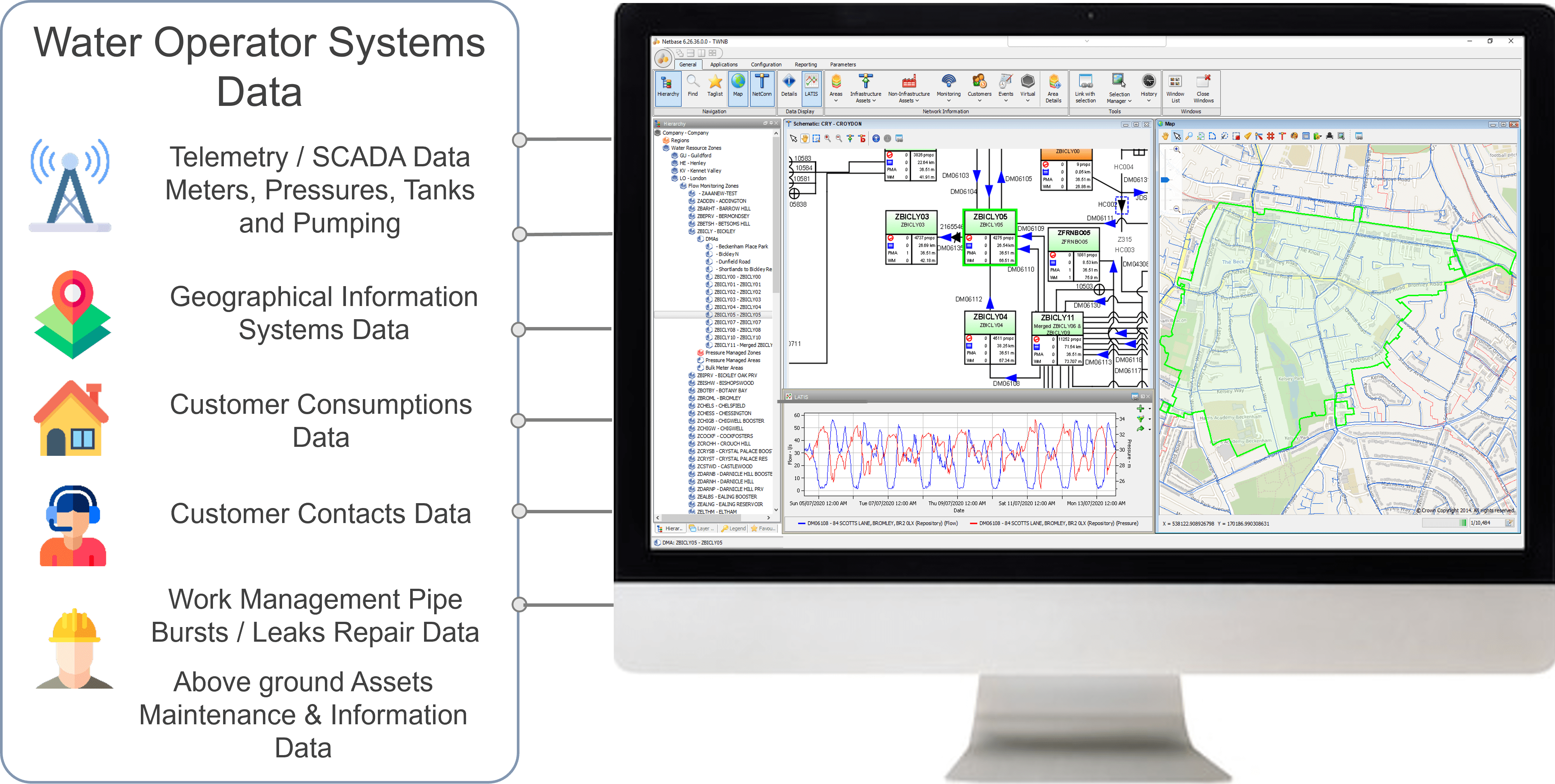 Managed Security Services Netbase Solutions - 8K Sunset Illustrations for Desktop